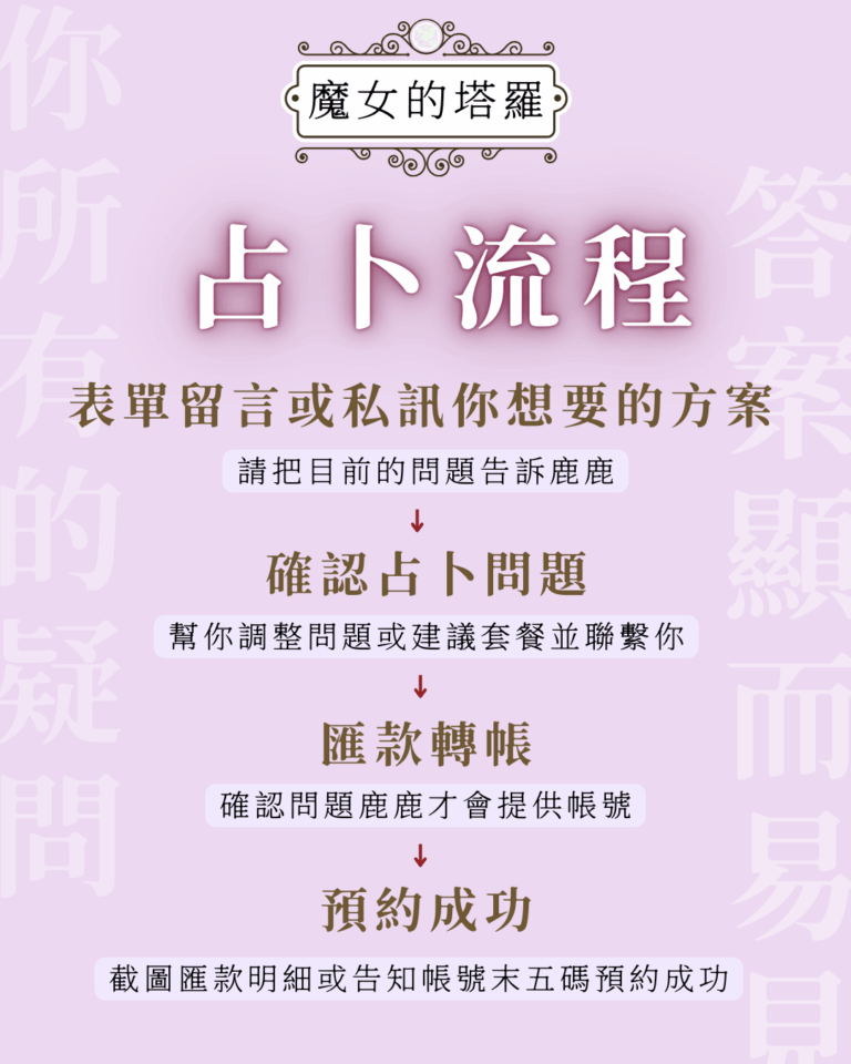 (*´∀`)~🤍預約占卜步驟