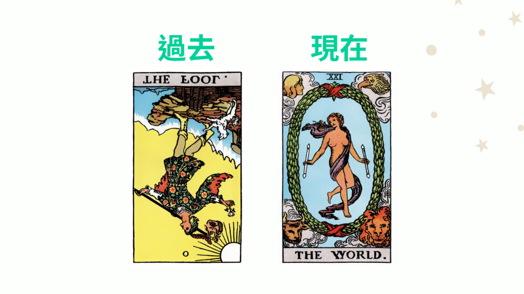 過去1